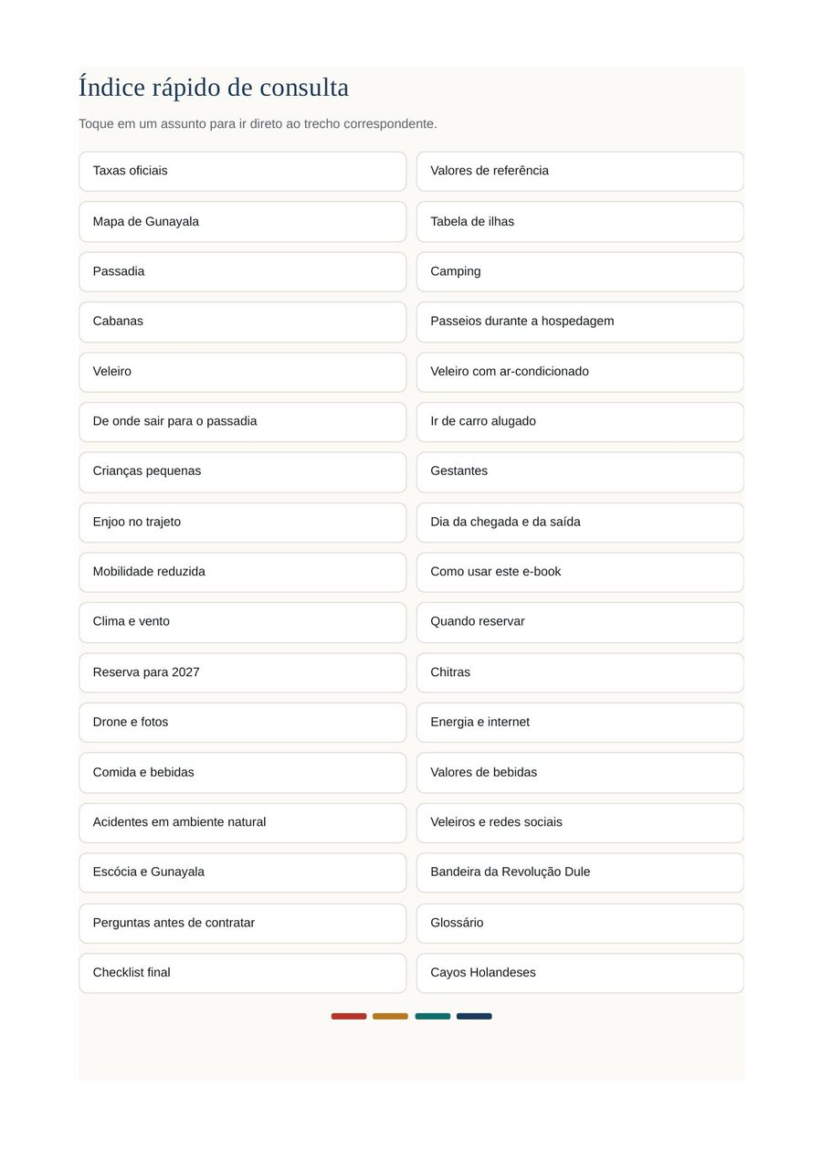 Índice rápido de consulta do e-book San Blas / Gunayala